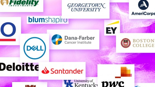 Photo of 2021 Career Outcomes including Dell, Santander, Blum Shapiro, Fidelity, EY, PWC