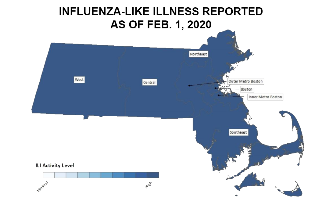 influenza-like illness reported as of feb 1 2020