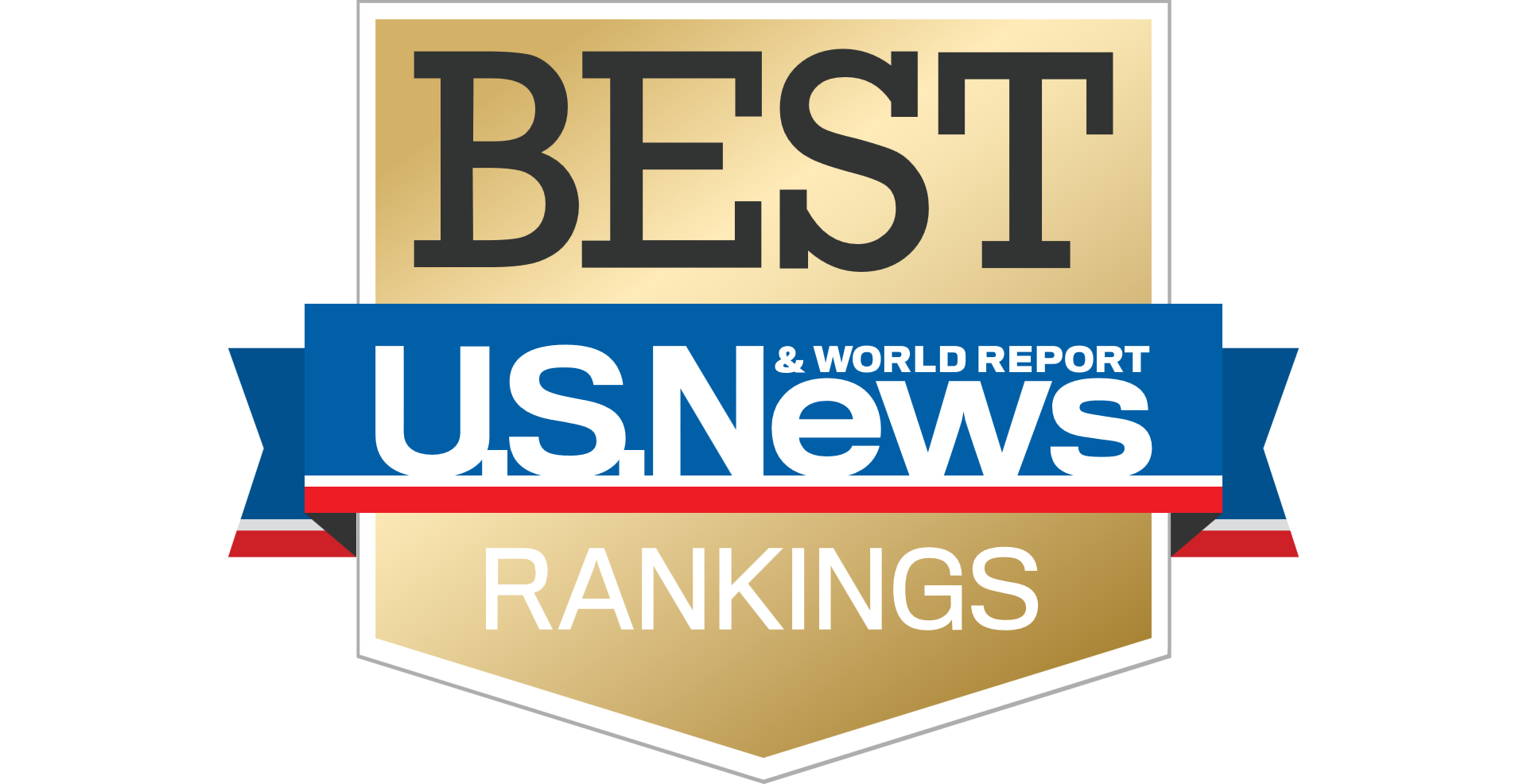 US News & World Report Rankings